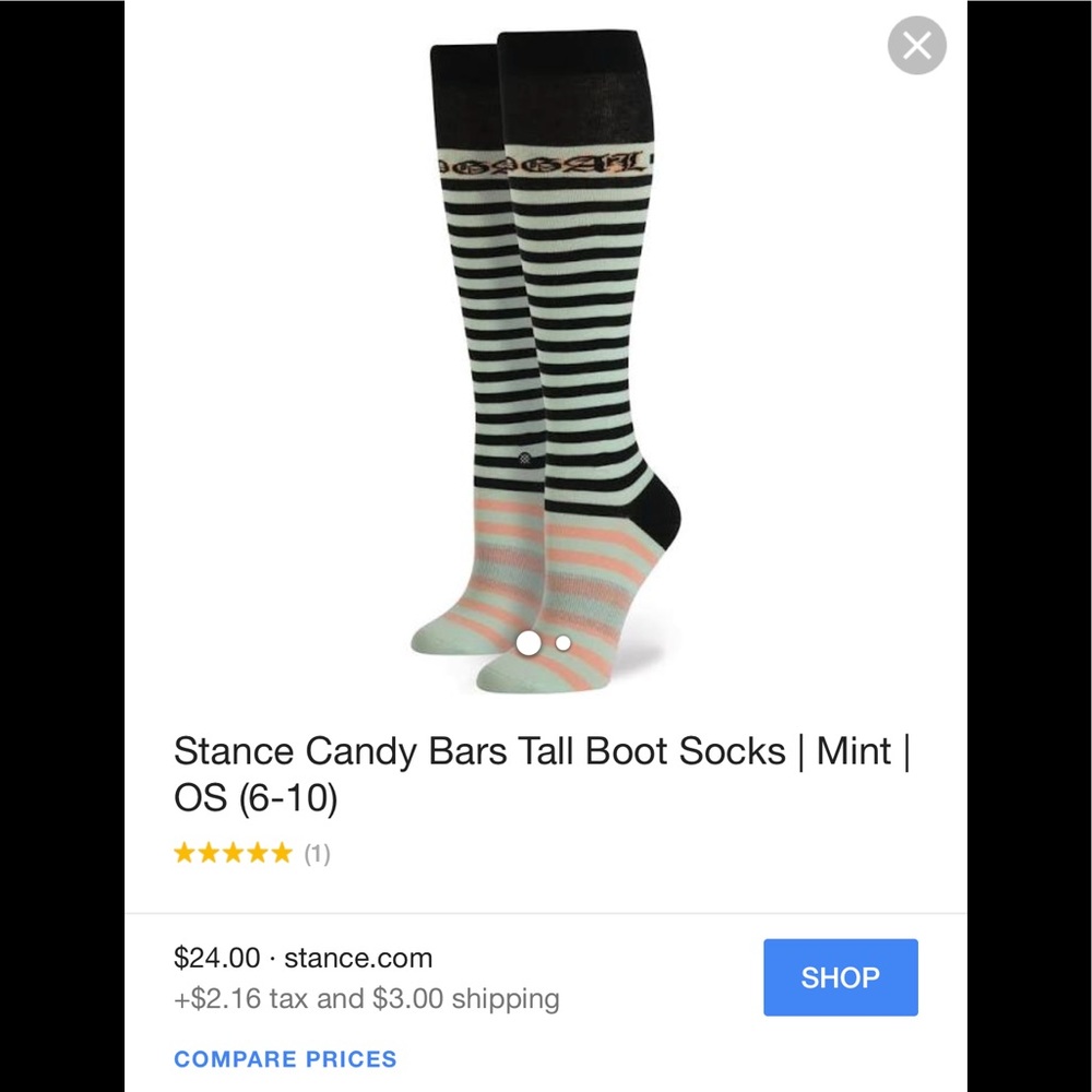 Fenty by Rihanna Stance Socks